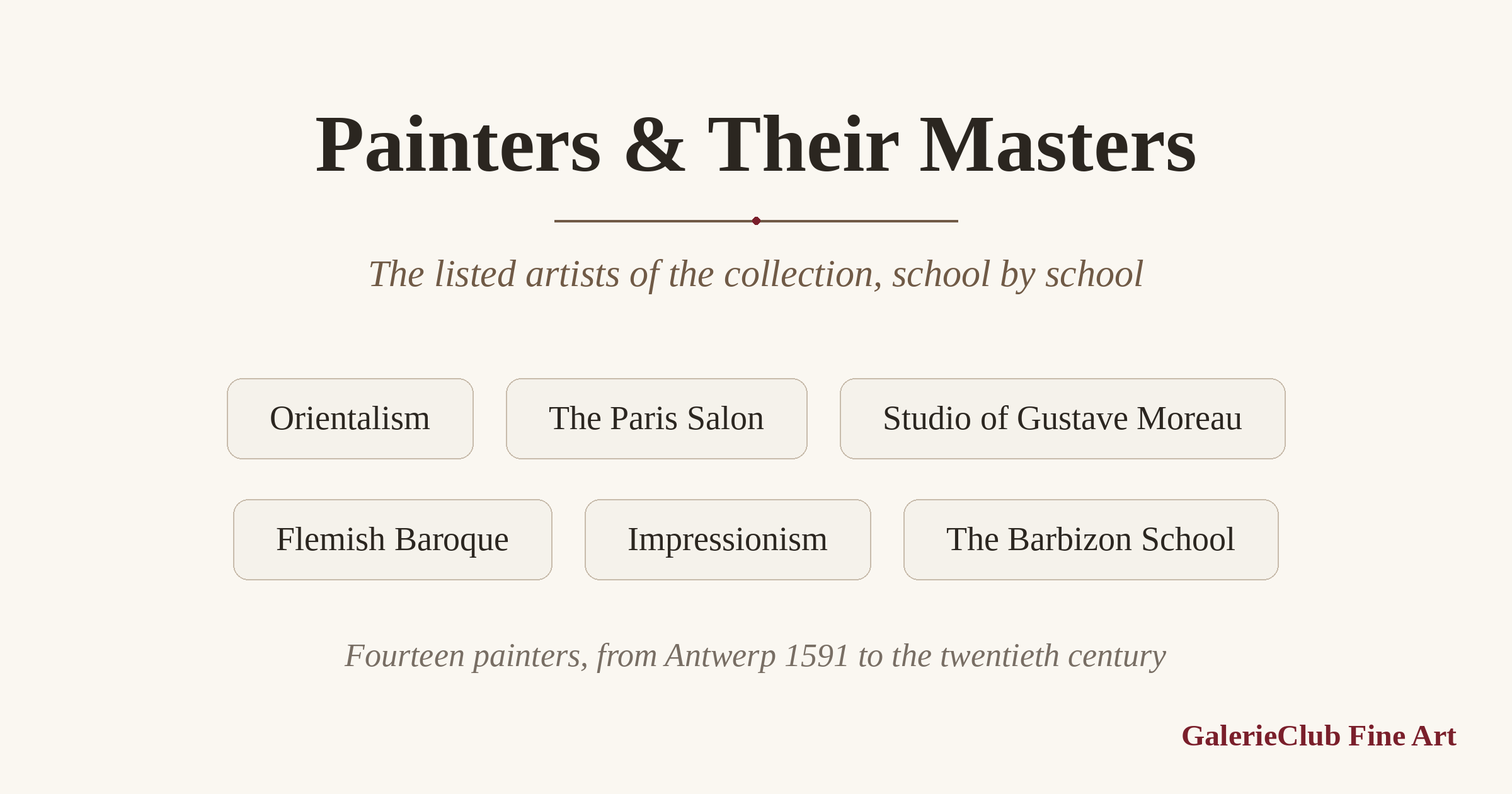 Painters & Their Masters